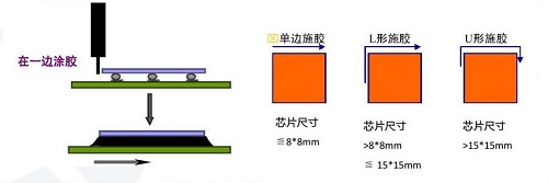 底部填充好色先生下载安装机