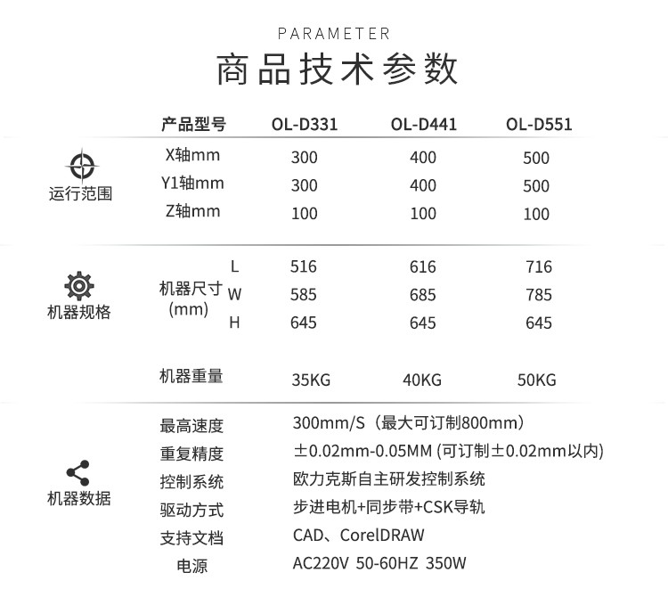 自动好色先生下载安装机技术参数