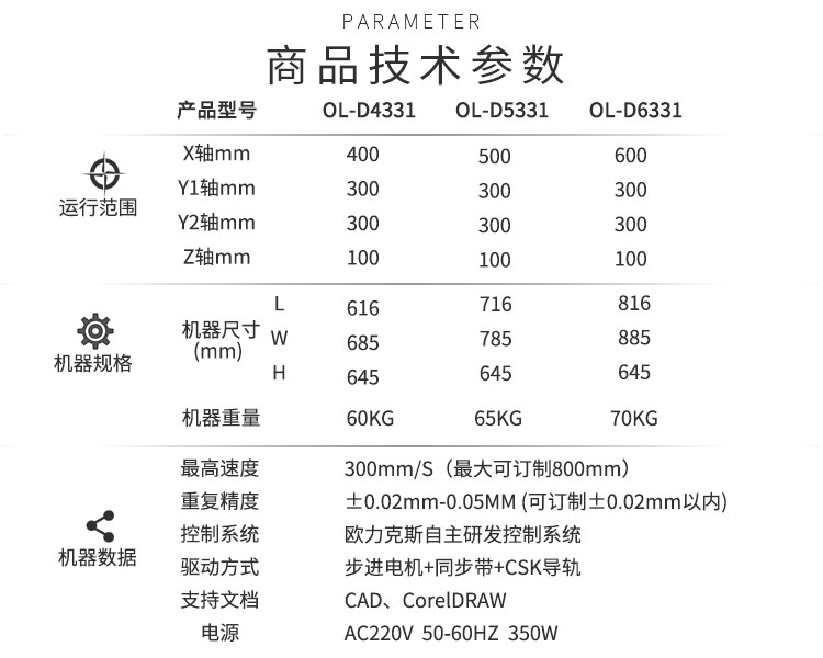 双液好色先生下载安装机技术参数