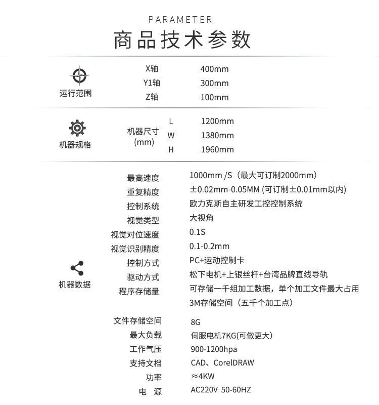 大视角视觉好色先生下载安装机4
